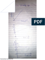 Lab 2 (Graphs)