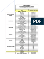 Marcas Aprobadas 21072015