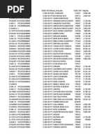 Download 126135382 Cleaning 5 Kabupaten V1 Ade Boyolali Entry1 by Andika Degrees SN283149333 doc pdf
