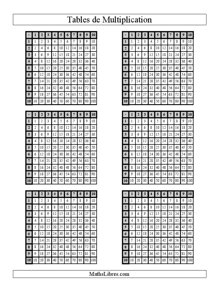 Table Multiplication Multi 003 | PDF
