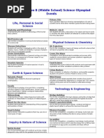 2016 division b event descriptions