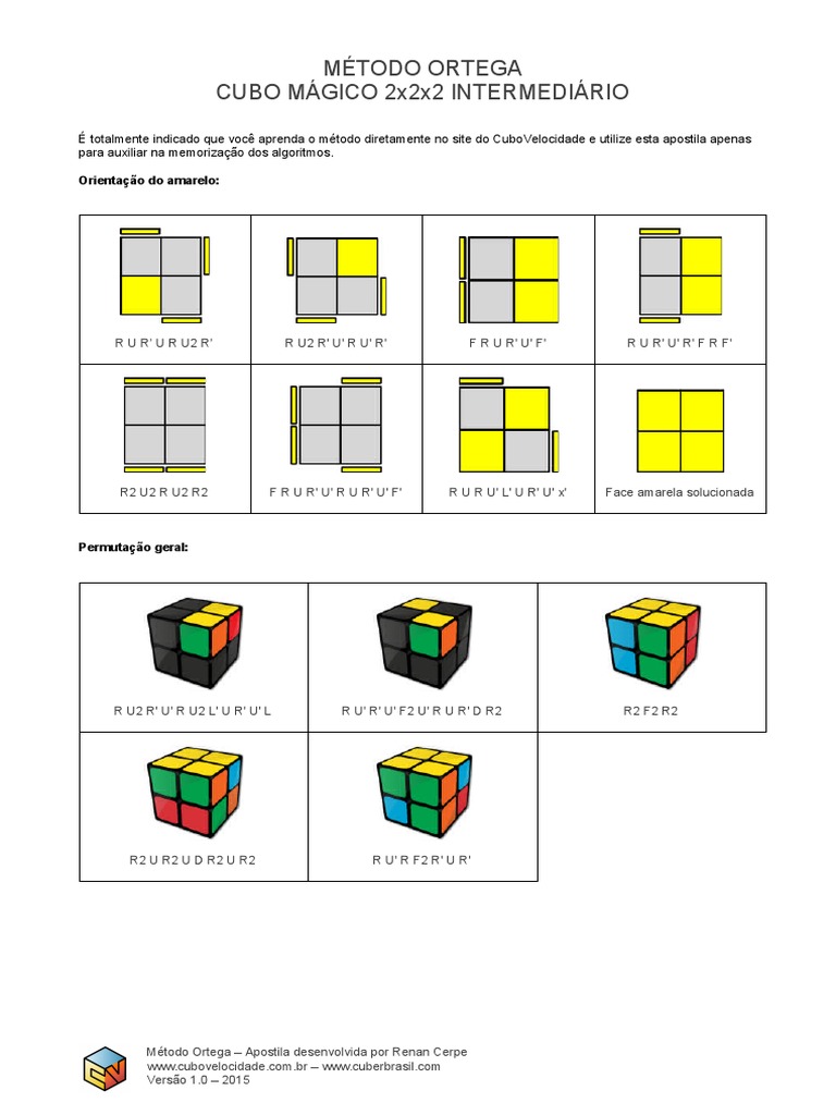 Patterns - CuboVelocidade