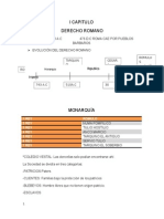 Derecho Romano