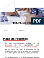 Unidad 1-C Mapa de Procesos