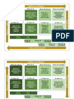 diagramas cobit