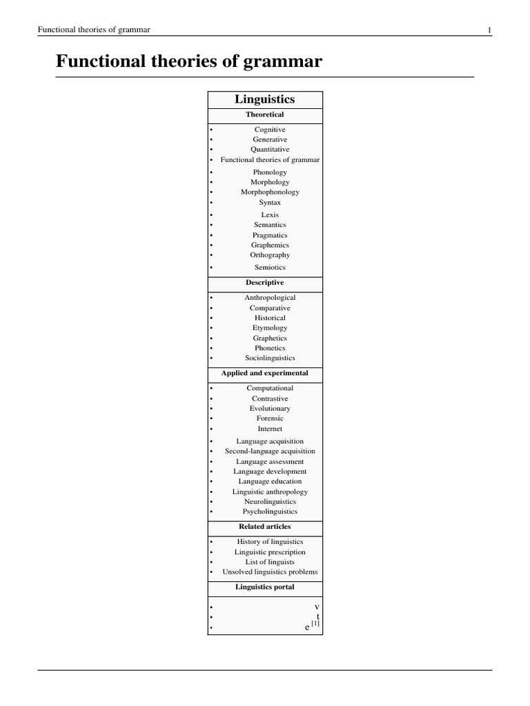 Overview of Functional Grammar Theories | PDF | Linguistics | Syntax