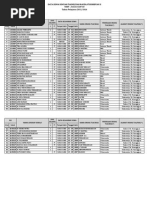 Contoh Surat Permohonan Bantuan Dana Pembangunan Masjid