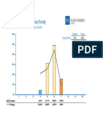 (3)GP (Graph) Forval.pdf