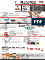 Infografico Netflix - 10 Razones Por Las Que Netflix Cambiará Tu Vida