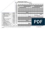 Jadwal Pelatihan 2015 Dan Persyaratan