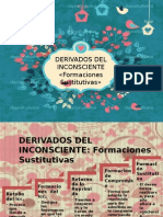 Derivados Del Inconsciente