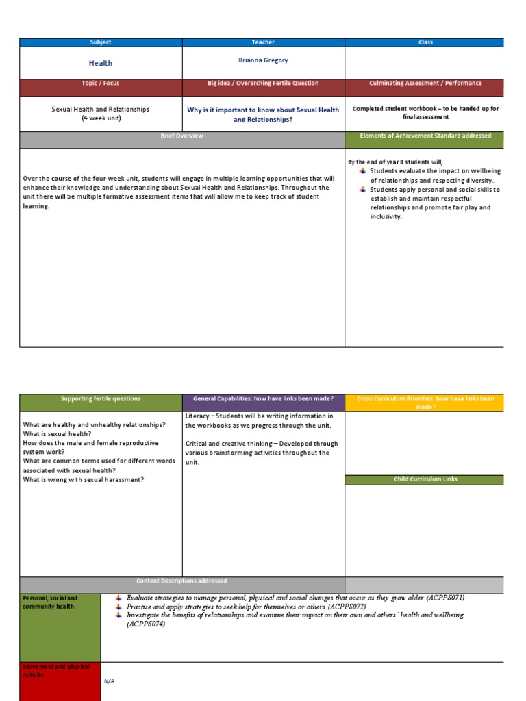 SH R Plan | PDF | Educational Assessment | Sex