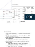 Pinch Design Method (PDM) : Region Below The Pinch