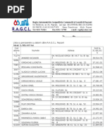 Lista Pascanenilor Cu Datorii Mari La Caldura