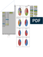 IFC Chart Report Days Attending Hear?: Total: 2692