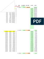 Plantilla de Datos Topograficos