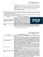 Relaciones Internacionales Trabajo Práctico Nro 1 Revisado