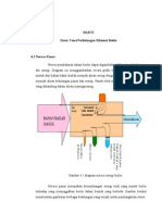 Download BAB IV Dasar Teori Perhitungan Efisiensi Boiler by heri SN28323723 doc pdf