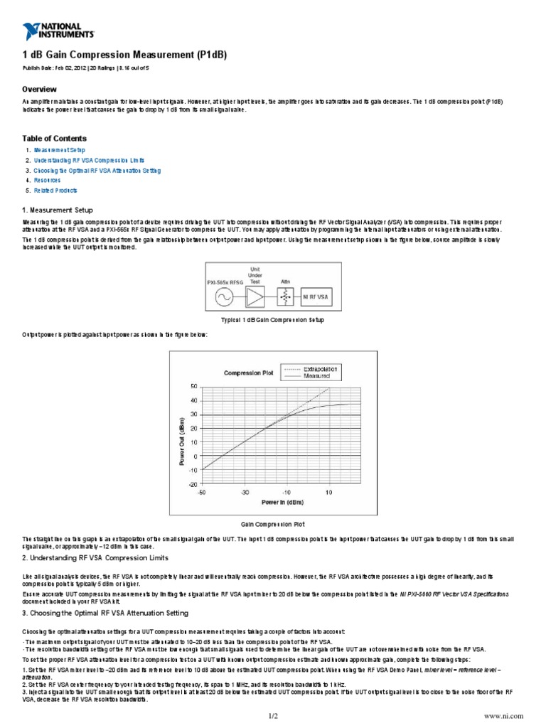 Measuring 1 dB Gain Compression (P1dB) | PDF | Bandwidth (Signal ...
