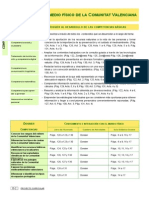 08D G N Demos 1 Com Valenciana PA