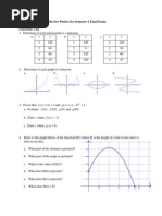 functions review packet