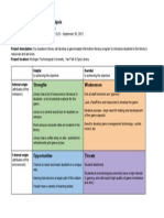 Team8 Lis640 Projectswotanalysis