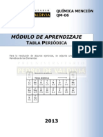 Módulo de Aprendizaje Tabla Periódica