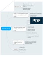 Presupuesto Base Cero