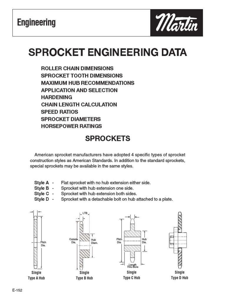 Sprocket Engineering Data Engines Torque