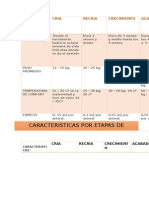 Ficha Terminada de Porcinos