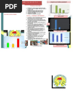 Onhs School Card SBM Page 2