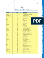 Sistemi informativi aziendali_Sia2bis5 Mol