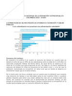 Analisis Encuesta Nal de La Situación Nutricional Colombia