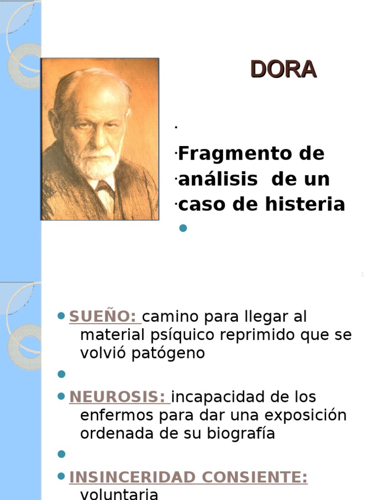 Caso DORA Sigmund Freud Mente Inconsciente Sigmund Freud