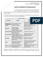 Tema VII. Subsistemas de Un Satelite