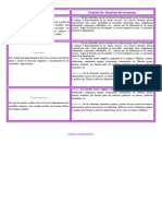 Tipos de Control Interno