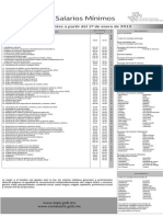 salarios minimos_2015