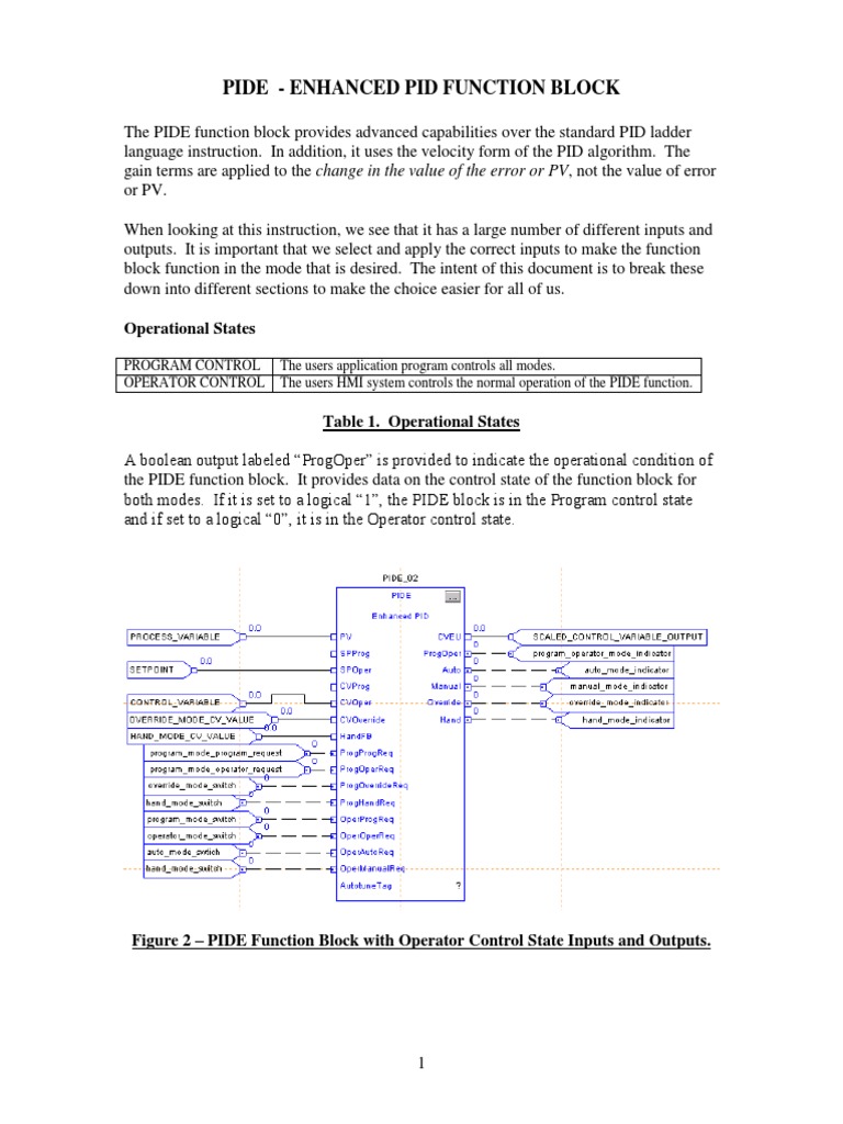 PIDE Function Block Overview | PDF | Computer Engineering | Computing