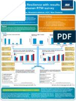 Understanding Resilience With Results From The Australasian RTW Survey Finn - Sigglekow Poster ACHRF 2014