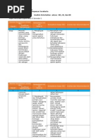 Download Analisis SKL KI dan KD pada Mapel Produktif Multimedia Pengolahan Citra Digital by Andi Saputro SN283300866 doc pdf