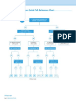 Quantitative Filter Paper Quick Pick Reference Chart: Cellulose Filters