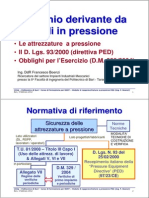 Attrezzature A Pressione PED