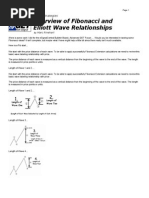 Fibonacci and Elliottwave Relationships.