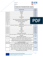 Lista Coeficientilor de Productie Standard SO2010 Septembrie