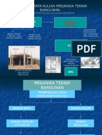 Mekanika Teknik Bangunan