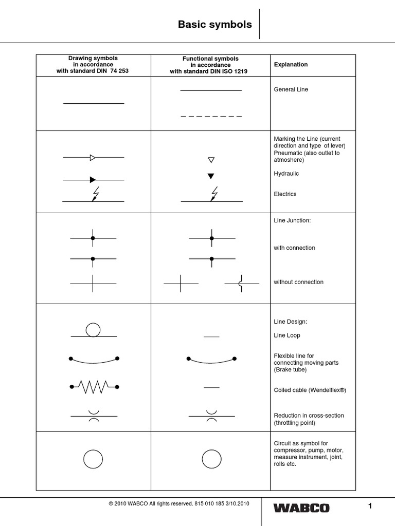 Basic Symbols Valve Actuator