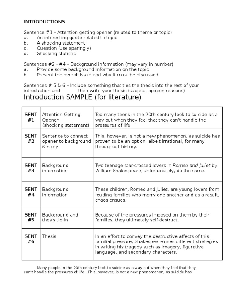 Introduction SAMPLE (For Literature) : Introductions | PDF | Romeo And ...