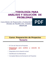 Metodología Análisis y Solución de Problemas