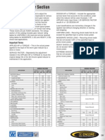 Service Factor Ratings