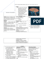 Forensic Toxicology: Nar and Relat. Death) By: DR - Ezyanatp